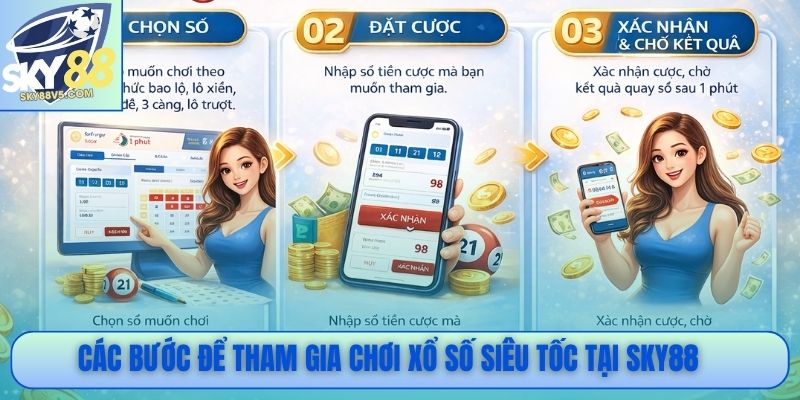 Các bước để tham gia chơi xổ số siêu tốc tại Sky88