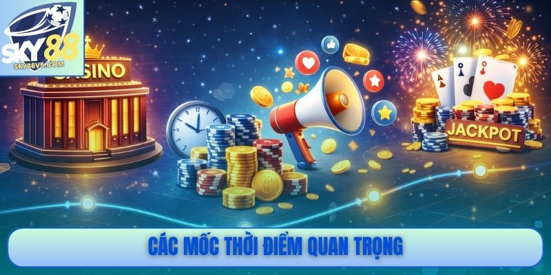 Giới thiệu Sky88 - Các mốc thời điểm quan trọng